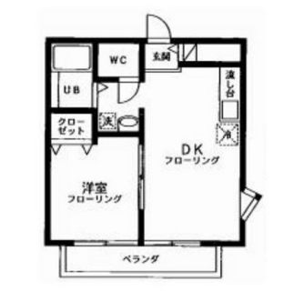 東京都新宿区高田馬場４丁目 賃貸マンション 1DK