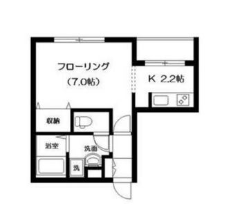 東京都新宿区高田馬場４丁目 賃貸マンション 1K