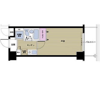 東京都新宿区高田馬場３丁目 賃貸マンション 1K