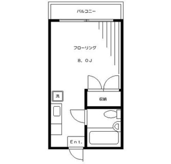 東京都新宿区高田馬場３丁目 賃貸マンション 1R