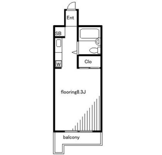 東京都新宿区高田馬場３丁目 賃貸マンション 1R