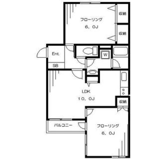 東京都新宿区上落合１丁目 賃貸マンション 2LDK