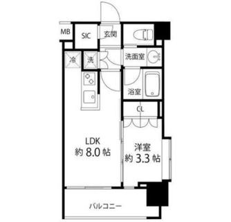 東京都新宿区下落合３丁目 賃貸マンション 1LDK